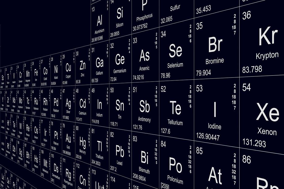 Apparent plagiarism leads Elsevier to retract periodic table book ...