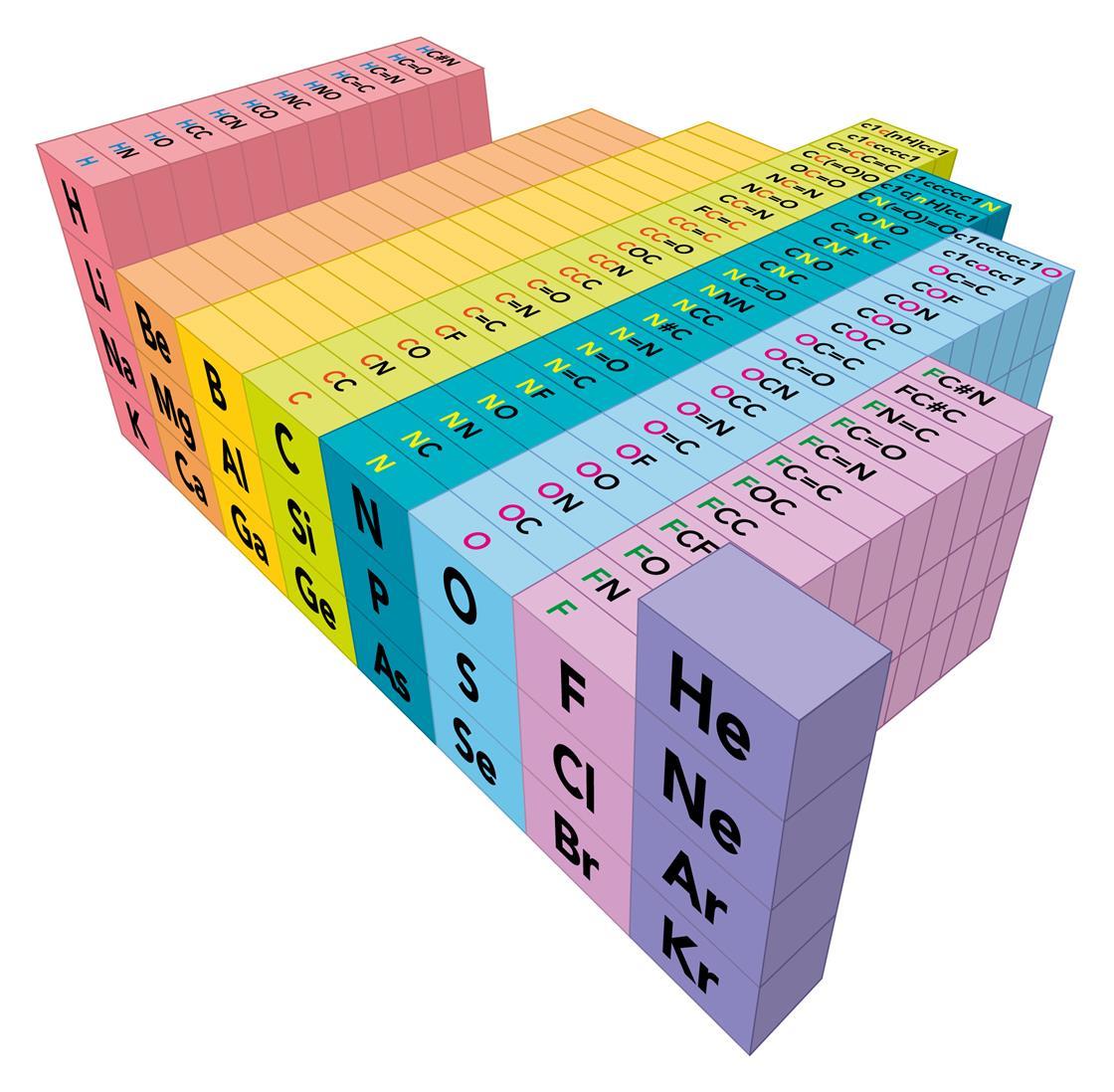 Periodic Table Elements 3d Model - Gambaran