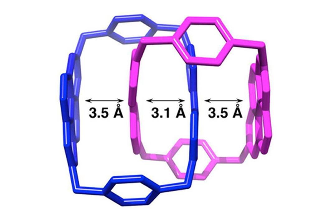 Interlocked molecules encircle stable radicals Research Chemistry World