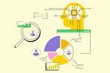 AI analyser