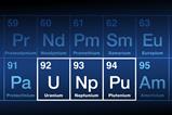 Uranium, neptunium and plutonium