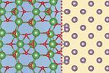 Molecular structures