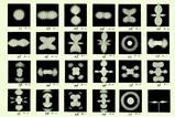 Crystal patterns