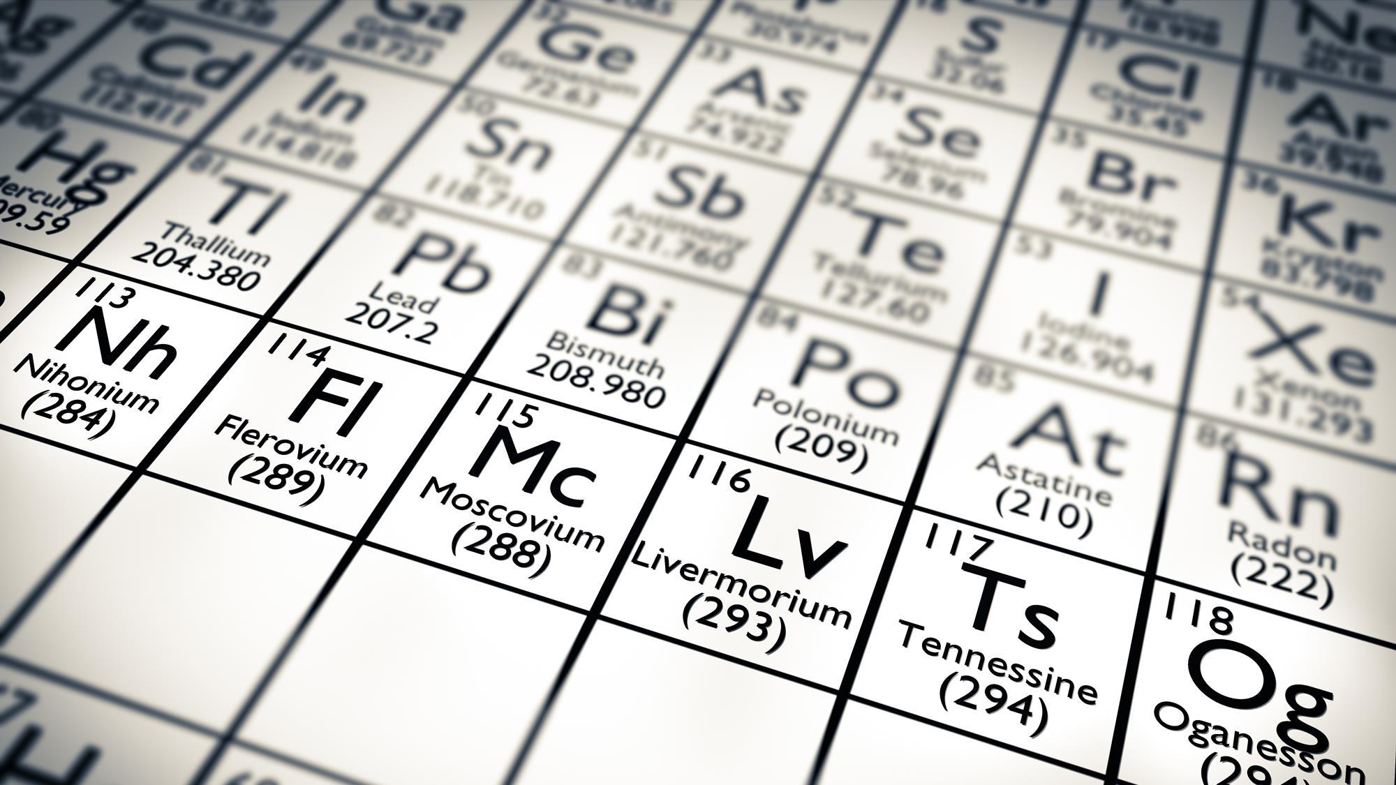 Hunt for element 119 to begin Research Chemistry World