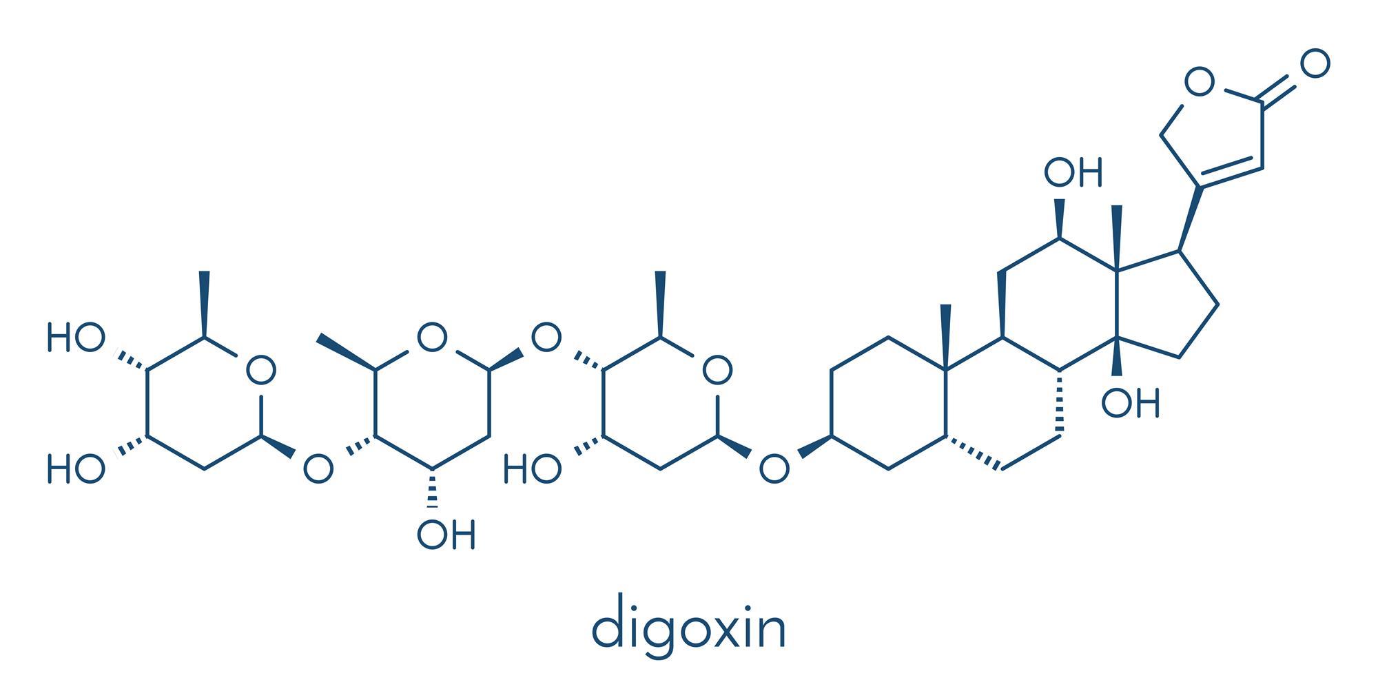 Digoxin Podcast Chemistry World Digoxin Podcast Chemistry World