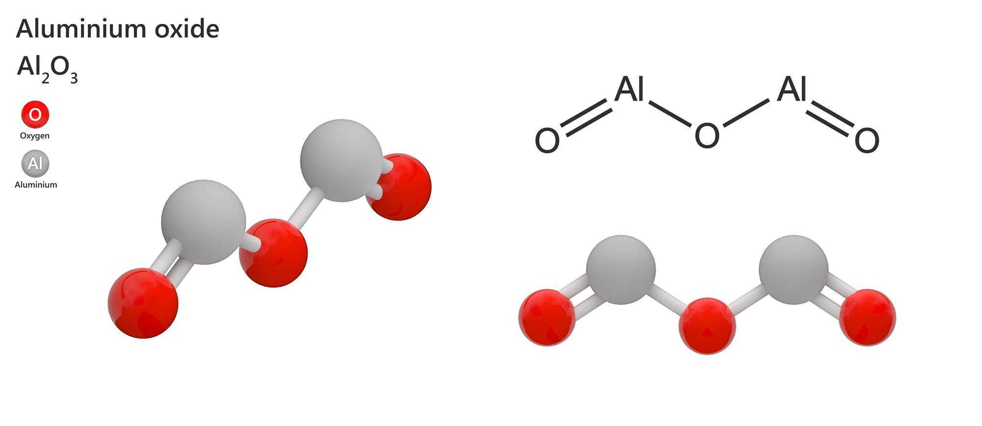 Alumina | Podcast | Chemistry World