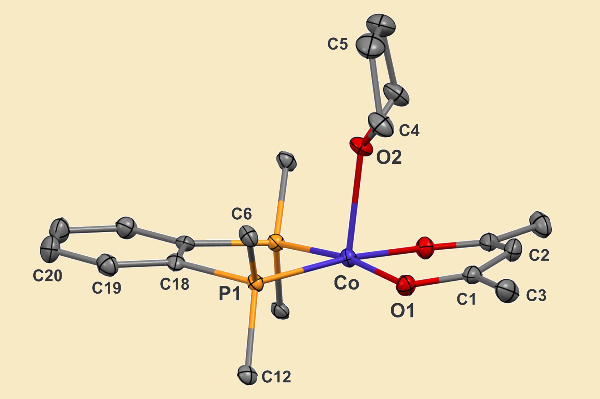 Cobalt makes a comeback in hydroformylation catalysis Research