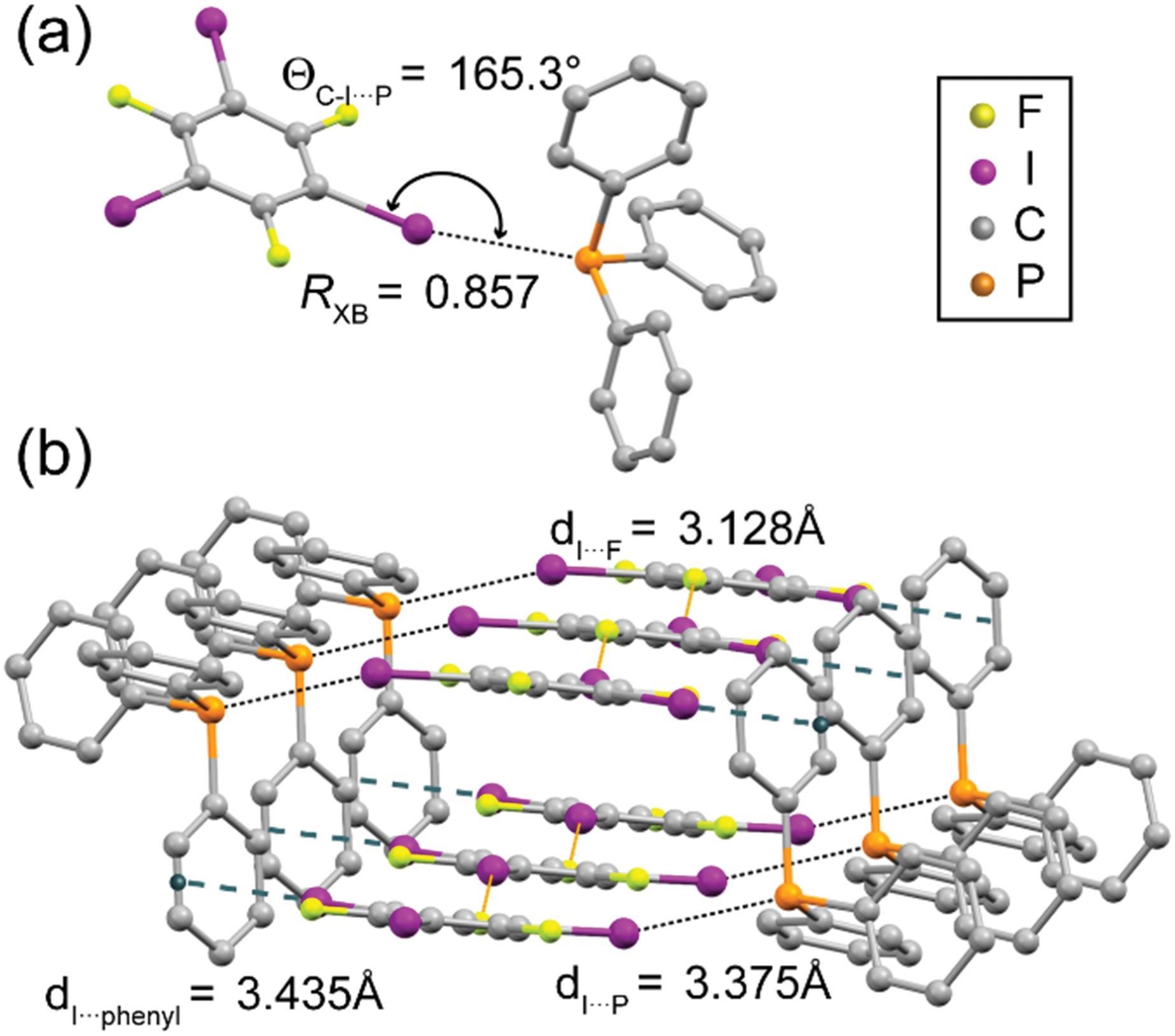 The Surprising Uses Of Phosphorus Disulfide: Beyond The Lab - u49h88m