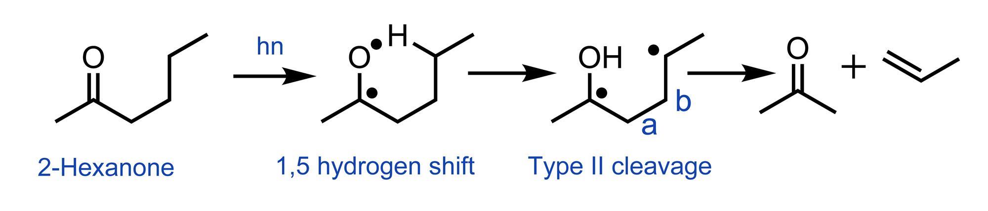 Norrish photolytic cleavage | Opinion | Chemistry World