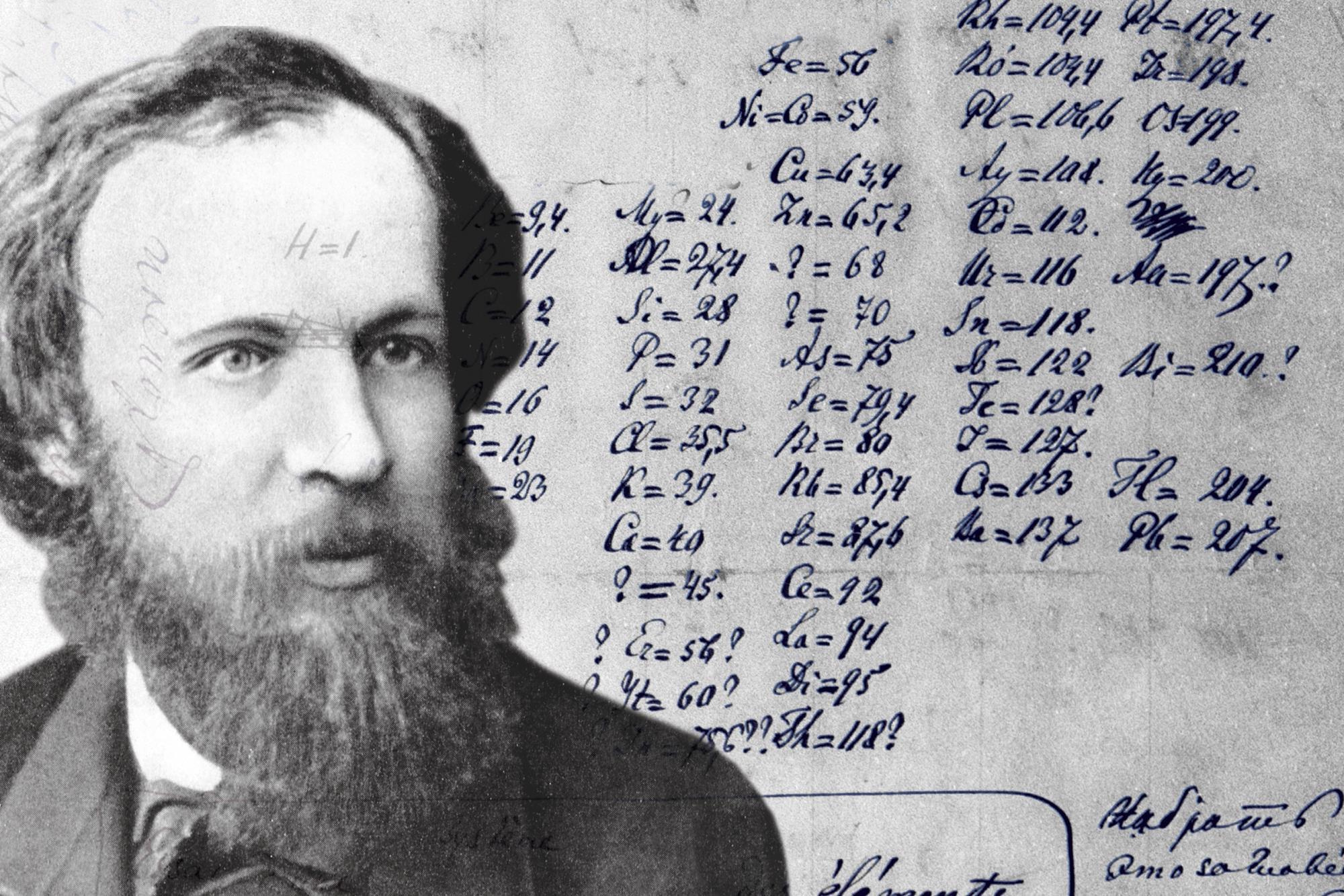 First Periodic Table Of Elements Dmitri Mendeleev ...