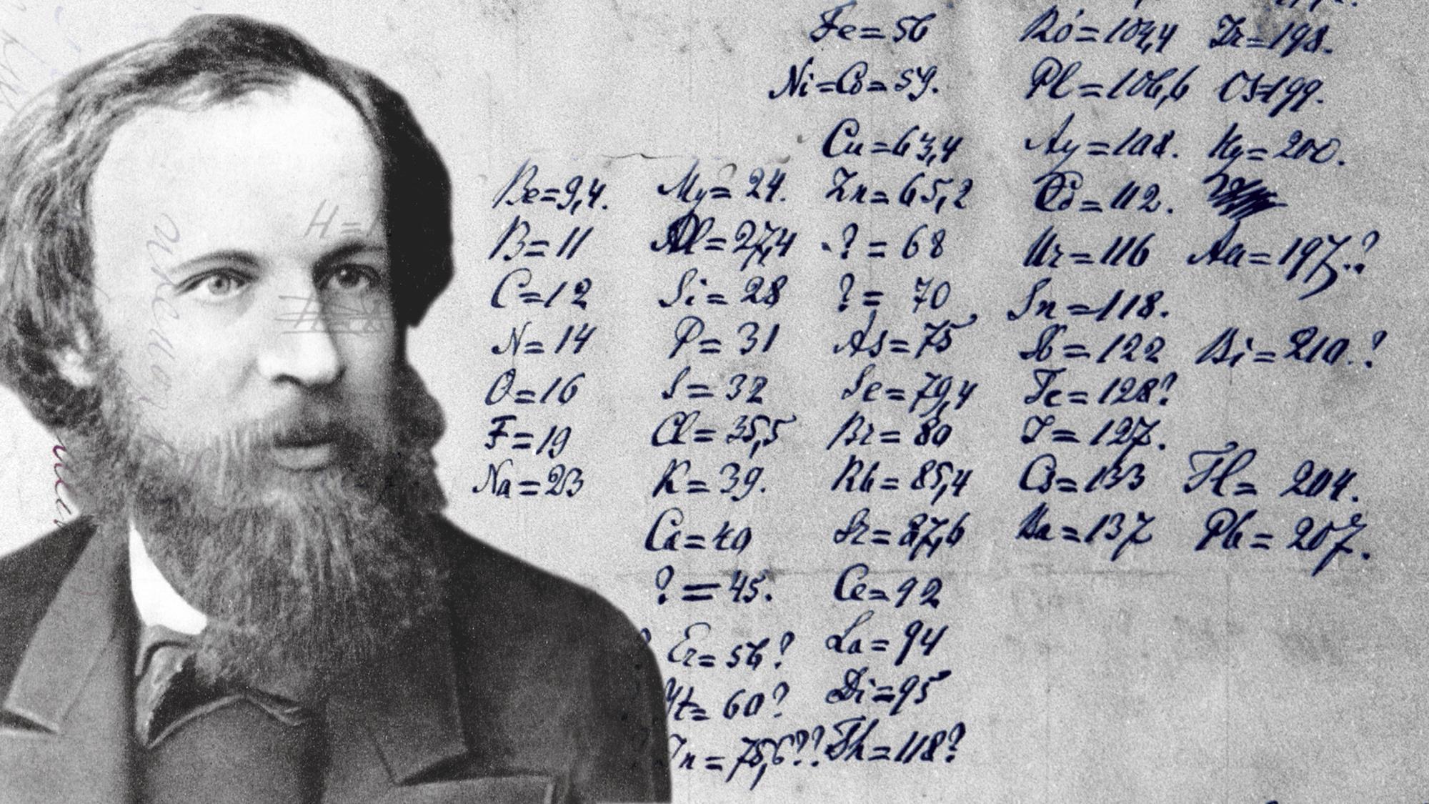 The father of the periodic table | Feature | Chemistry World