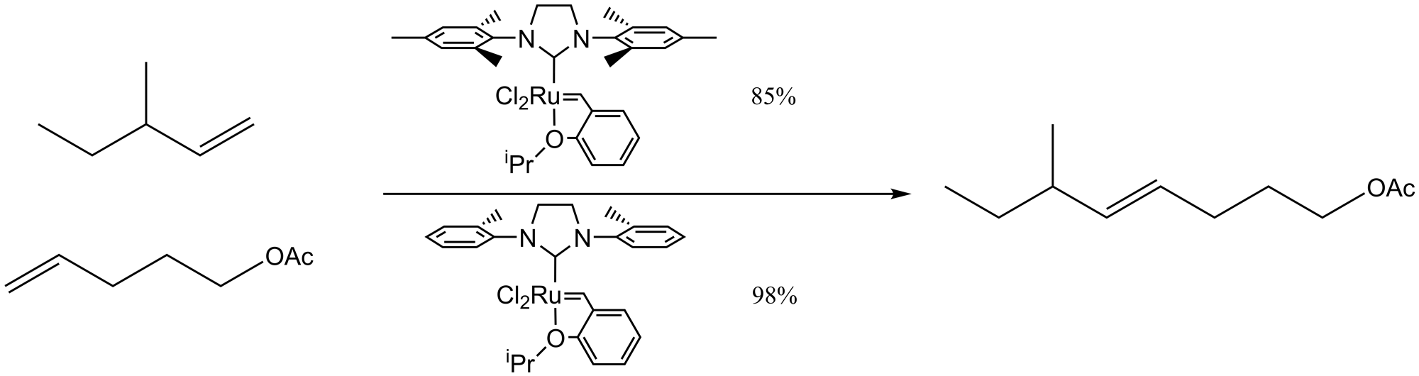 Metathesis The Green Method Of Chemical Synthesis - 