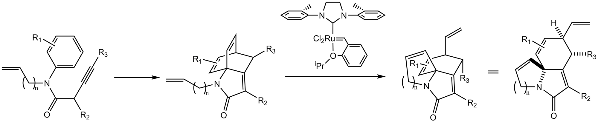 Alkene metathesis mechanism image