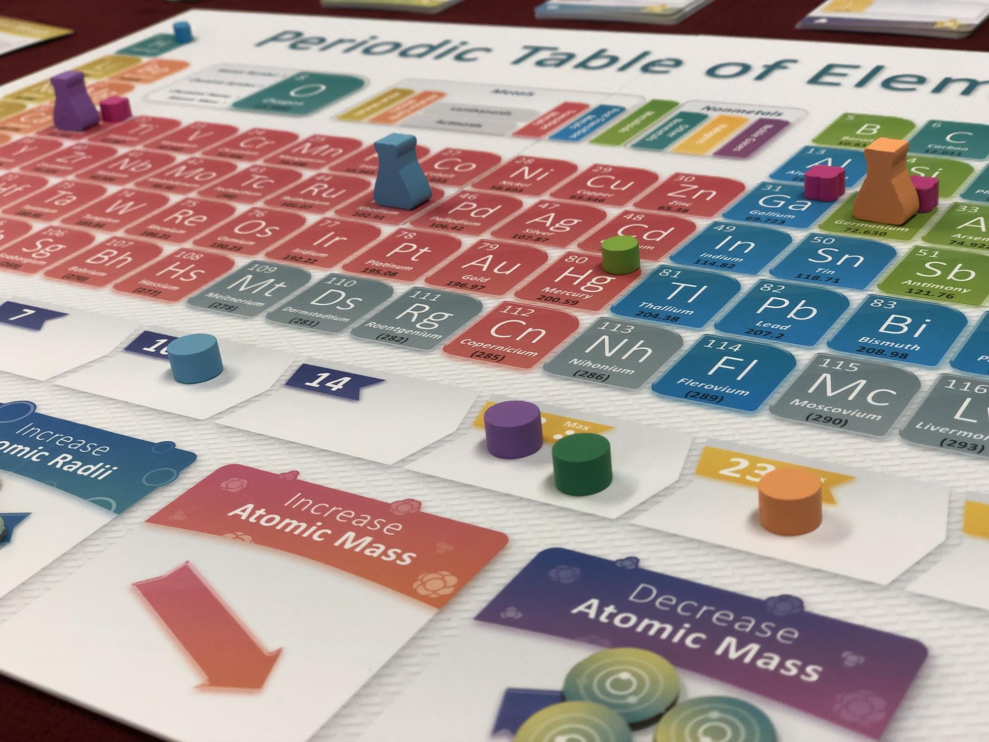 Board games of chemistry Opinion Chemistry World