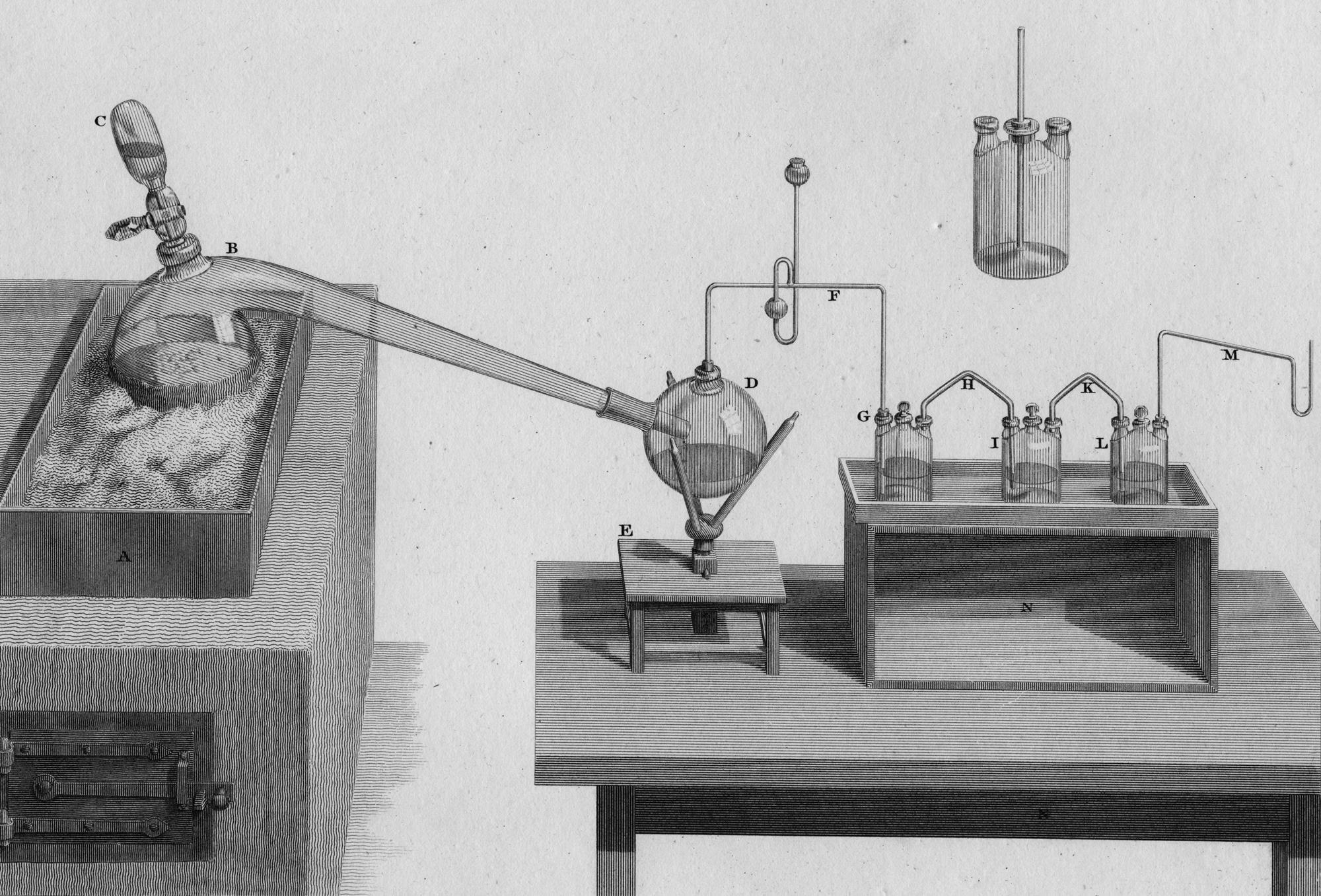 Woulfe's bottle | Opinion | Chemistry World