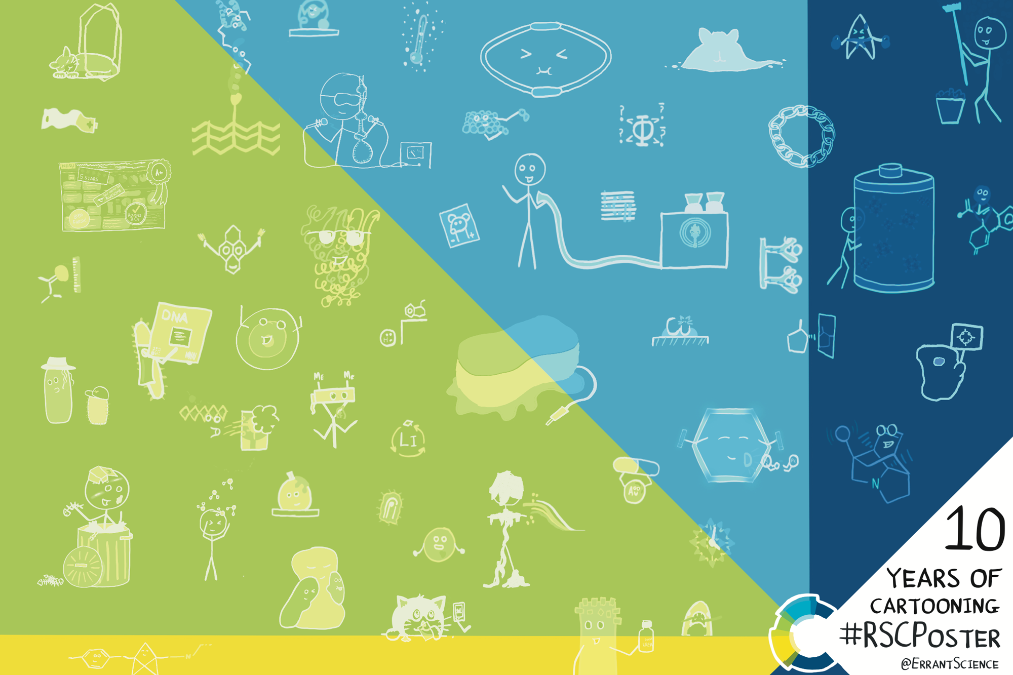 Rsc Periodic Table Poster