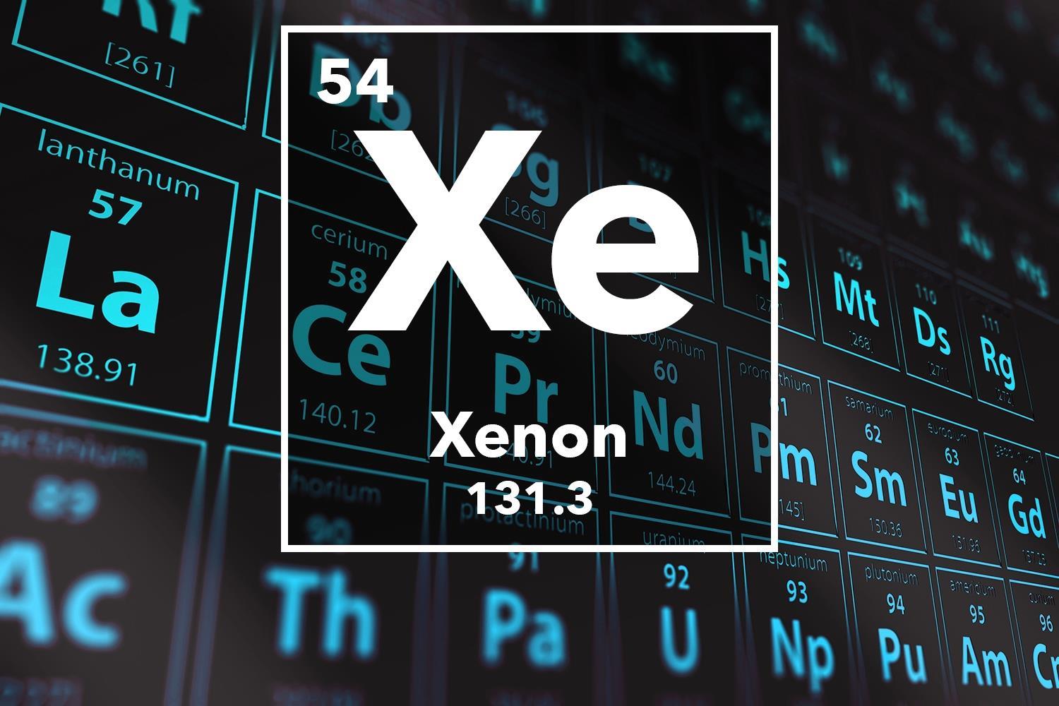 Compound Interest: IYPT 2019 Elements 054: Xenon: Headlights and