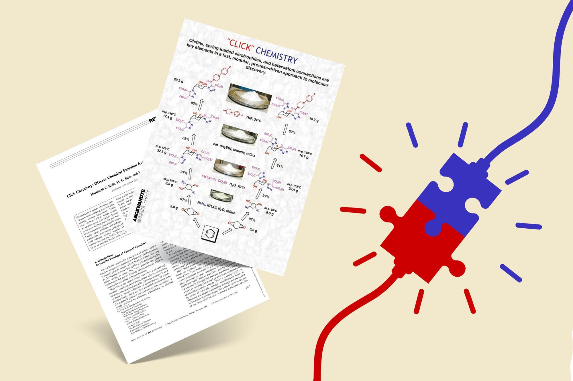 洋楽 Chemistry Click Click chemistry, 25 years on | Opinion | Chemistry World