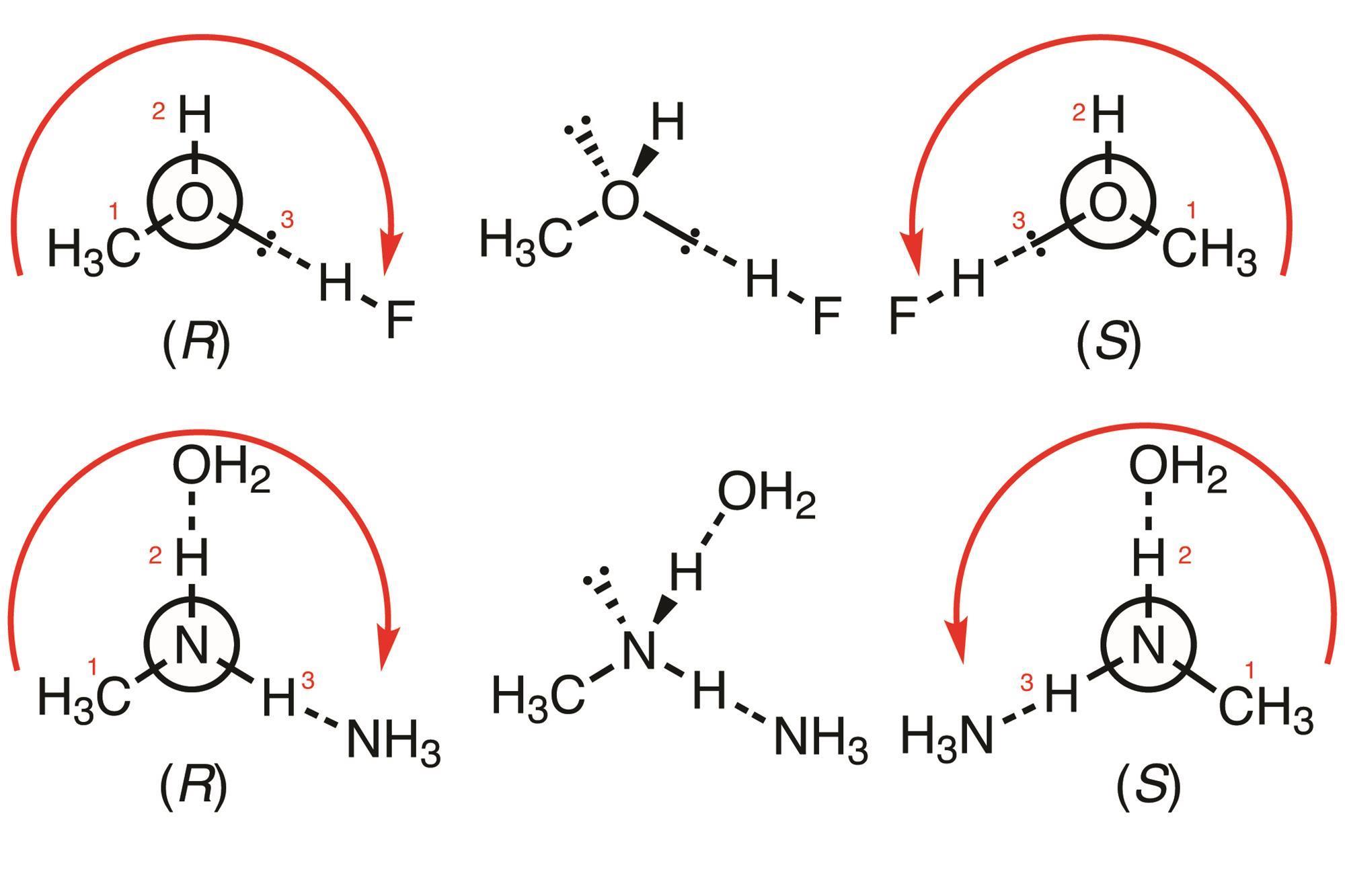 How To Expand The Cahn Ingold Prelog Rules For Supramolecules Opinion Chemistry World