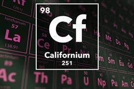 Periodic table of the elements – 98 – Californium