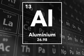 Periodic table of the elements – 13 – Aluminium