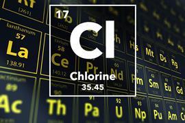 type of element cl