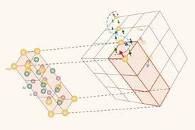 An image showing the "semimetal" crystal