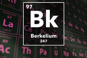 Chemistry in its element podcast – Elements
