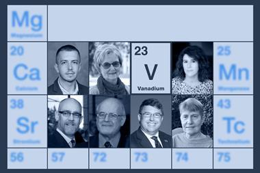 Periodic table and people