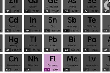 Periodic table section highlighting Flerovium