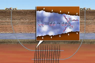 World-Chemistry-fracking-figure_630m