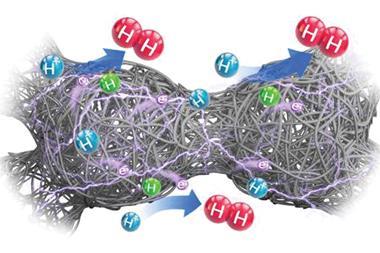 Facile synthesis of silk-cocoon S-rich cobalt polysulfide as an efficient catalyst for hydrogen evolution reaction