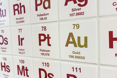 Gold tile on the periodic table