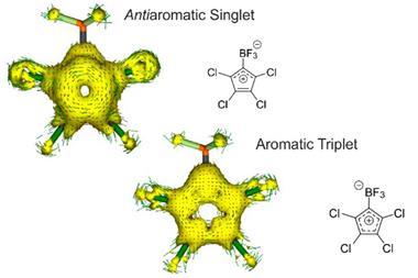 Structure of a novel antiaromatic singlet cyclopentadienyl zwitterion
