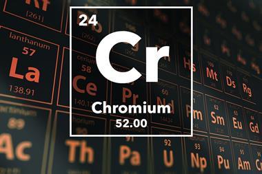 Periodic table of the elements – 24 – Chromium