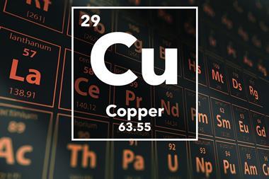 Periodic table of the elements – 29 – Copper