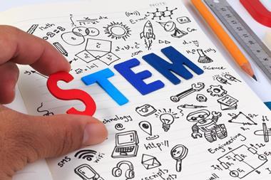 A picture of doodles representing STEM education
