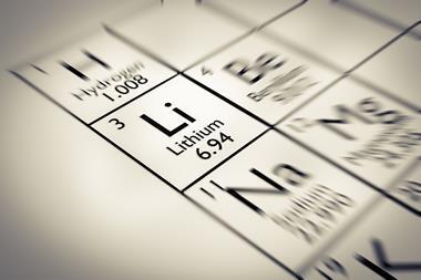 Lithium highlighted on the periodic table