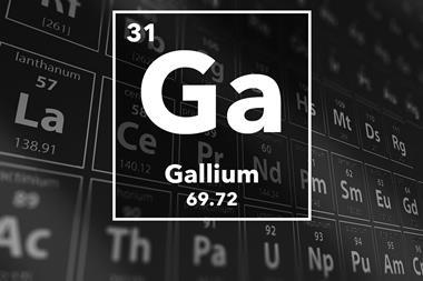 Periodic table of the elements – 31 – Gallium