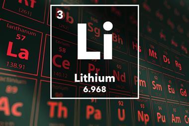 Periodic table of the elements – 3 – Lithium