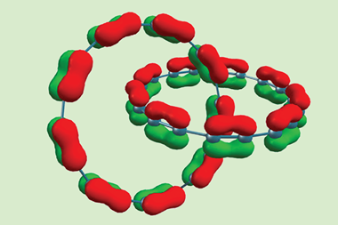 An image showing the bonding pattern of [2]catenane