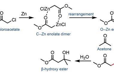 A scheme showing the Reformatskii reaction applied on methyl chloroacetate