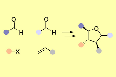 Organic chemistry scheme