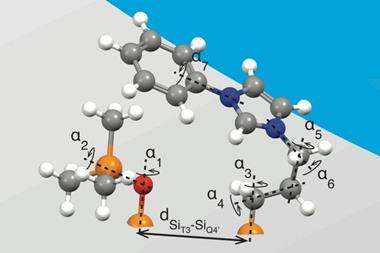 Determining 3D structure of organometallic complex using NMR - Index
