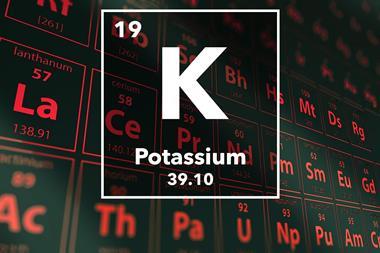 Periodic table of the elements – 19 – Potassium