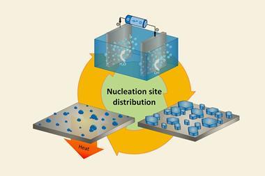 An image showing nucleation site distribution
