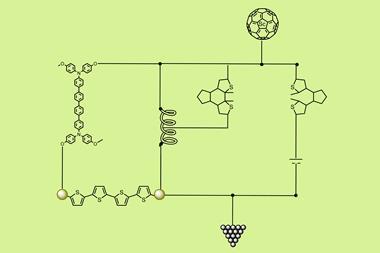 Molecular electronics diagram