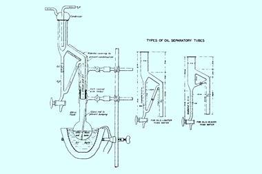 A diagram of the separator developed by Clevenger. The panel on the  right shows the two different positions of the bypass tube, which allowed oils that were either more or less dense than water to be collected