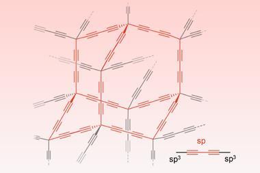 Structure