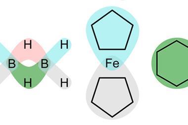 Hypergraph examples